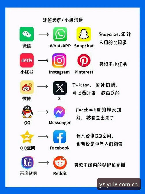 亿兆娱乐安卓版对比 为什么亿兆娱乐安卓版对比其他平台更值得选择?